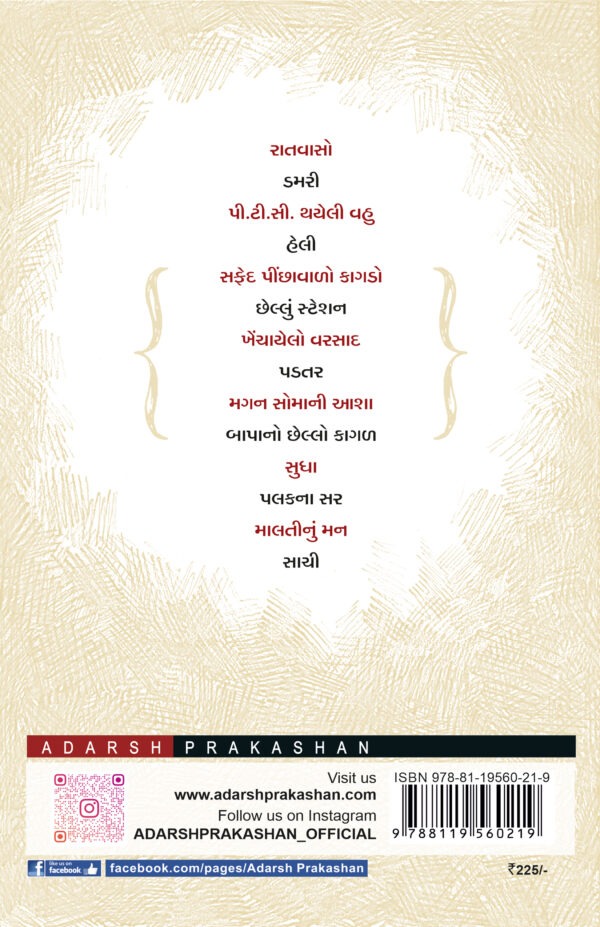 manilal h patel_B