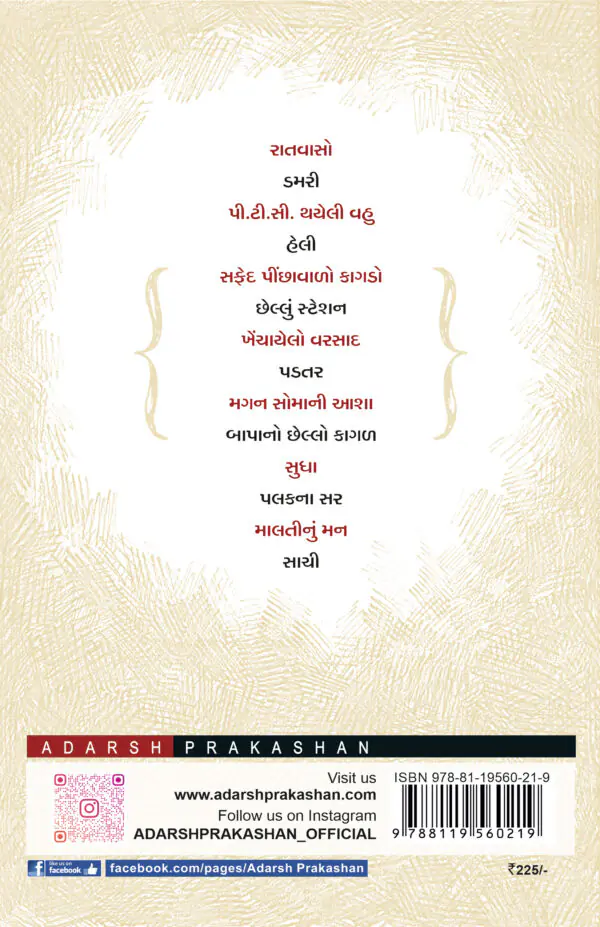 manilal h patel_B